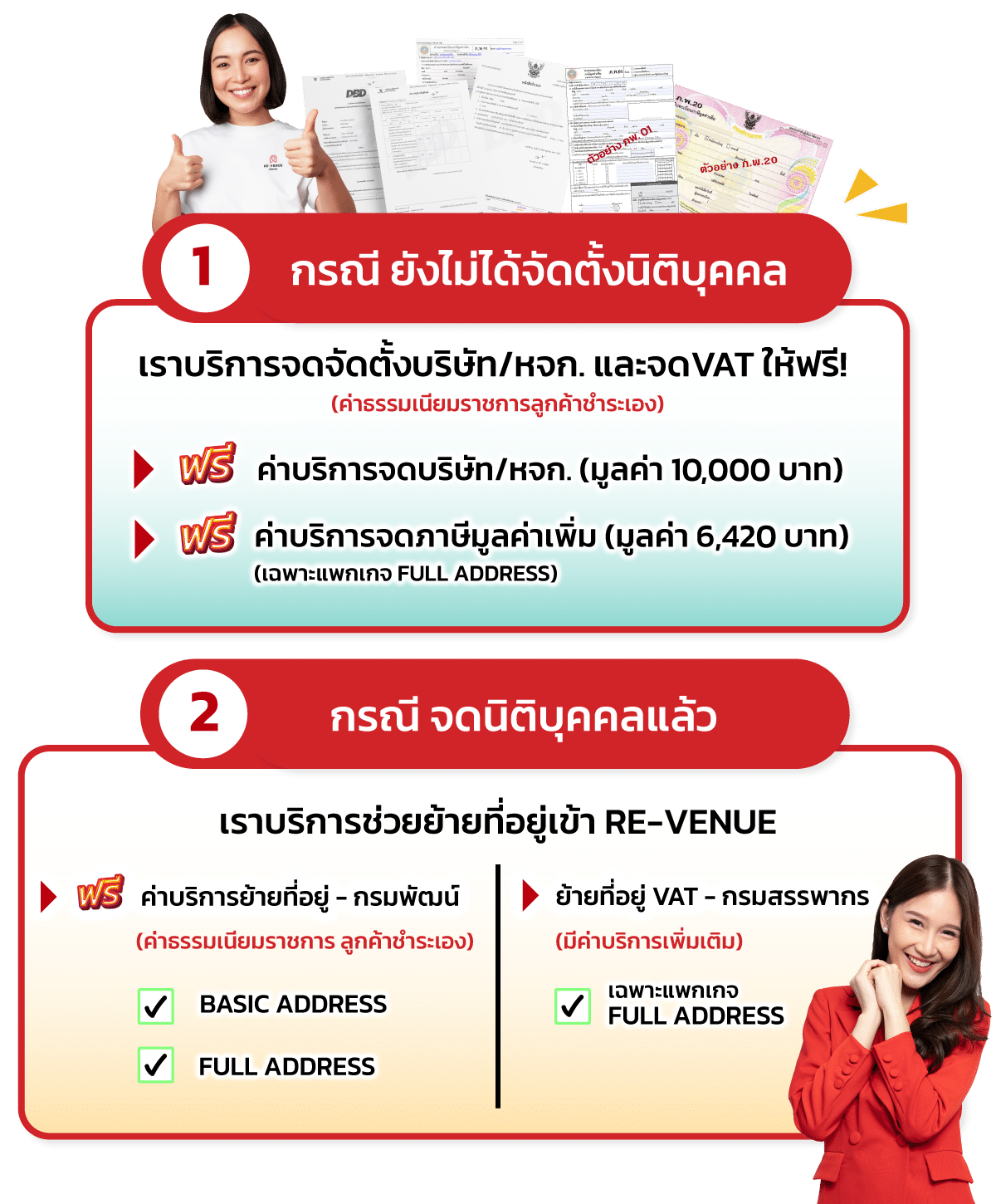บริการเช่าสำนักงานเสมือน Virtual Office ยังไม่ได้จัดหมวดหมู่